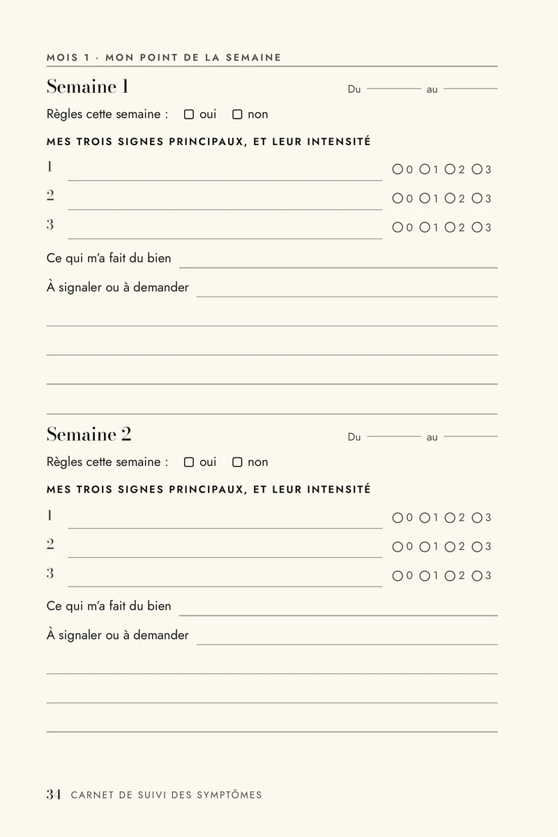 Page du point de la semaine