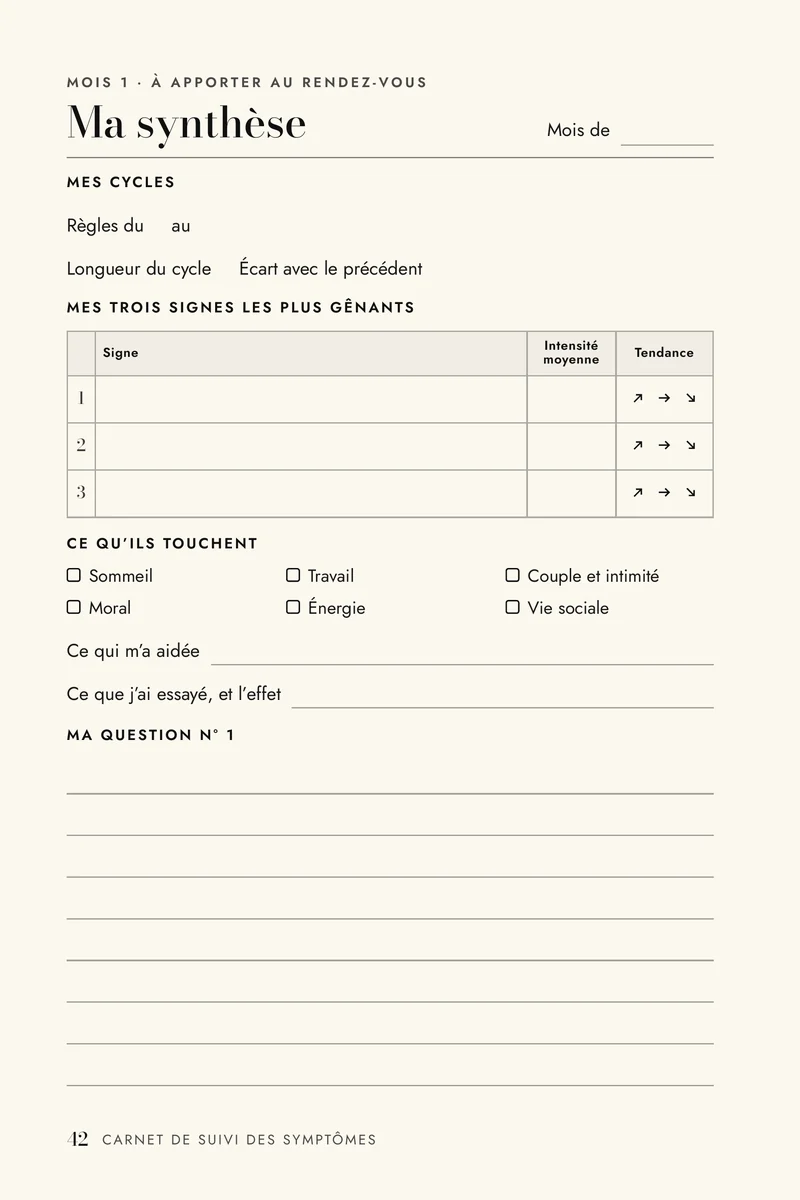 Page de synthèse mensuelle